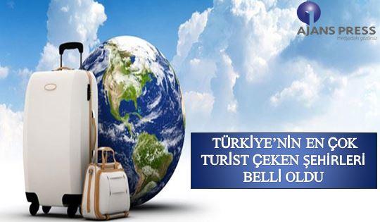 TÜRKİYE’NİN EN ÇOK TURİST ÇEKEN ŞEHİRLERİ BELLİ OLDU