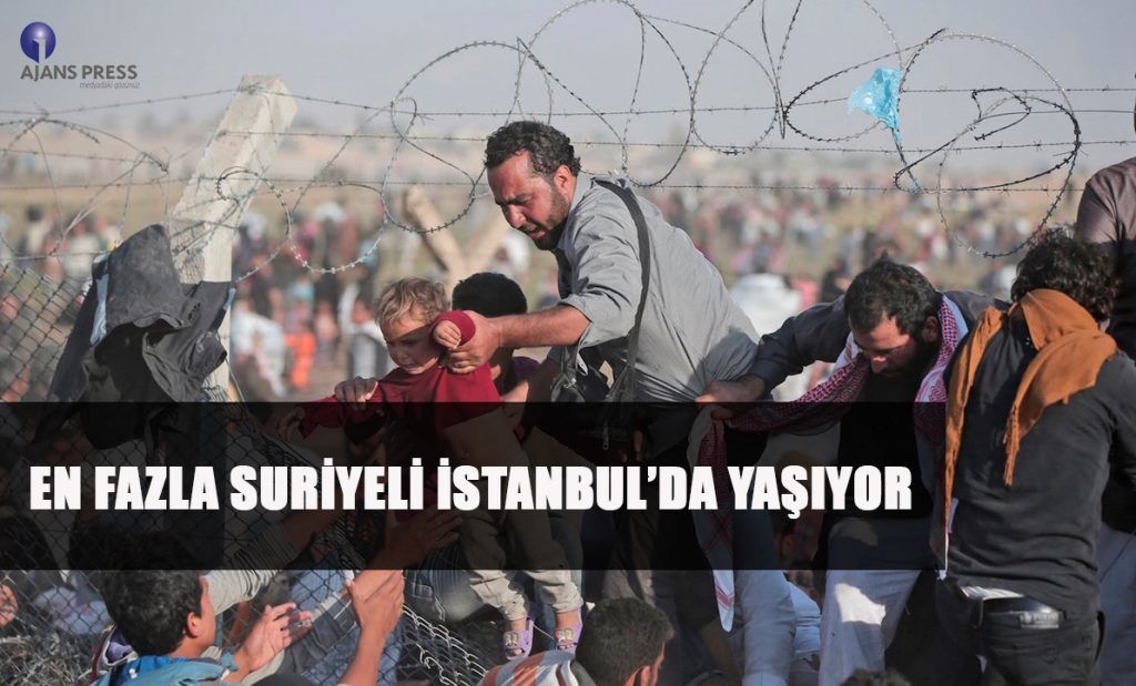 EN FAZLA SURİYELİ İSTANBUL’DA YAŞIYOR