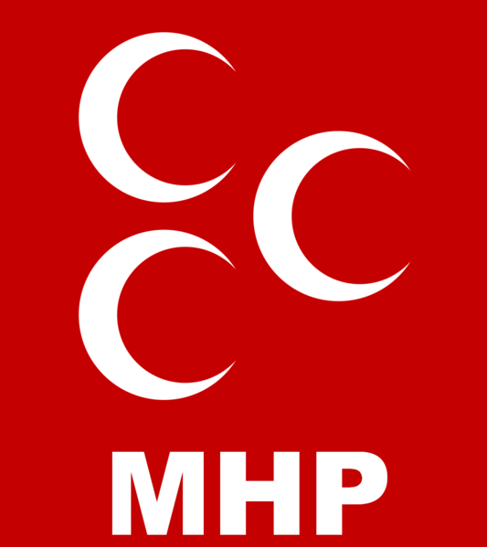 Çorum’un kazananı MHP, Kaybedeni CHP oldu