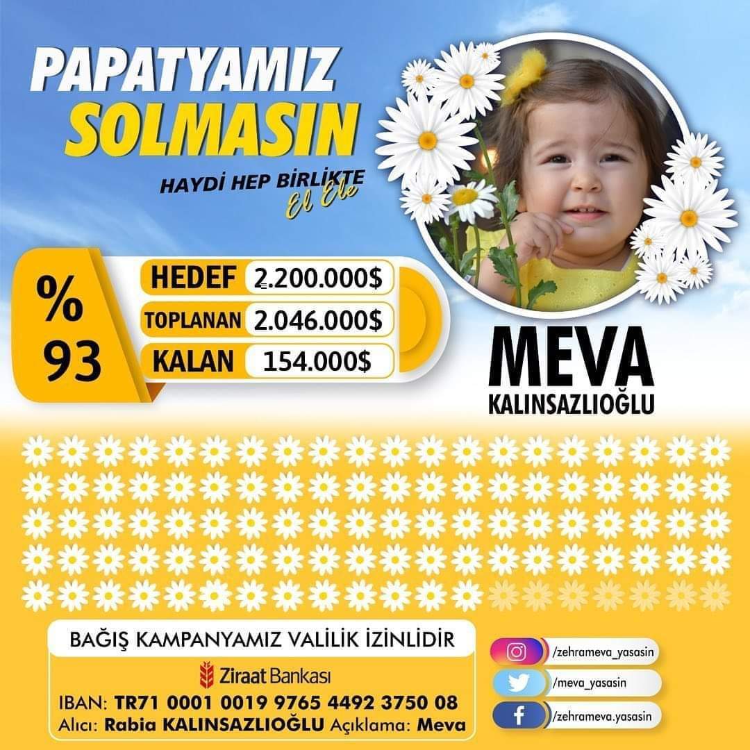 KAMPANYADA SONA YAKLAŞILDI : %93