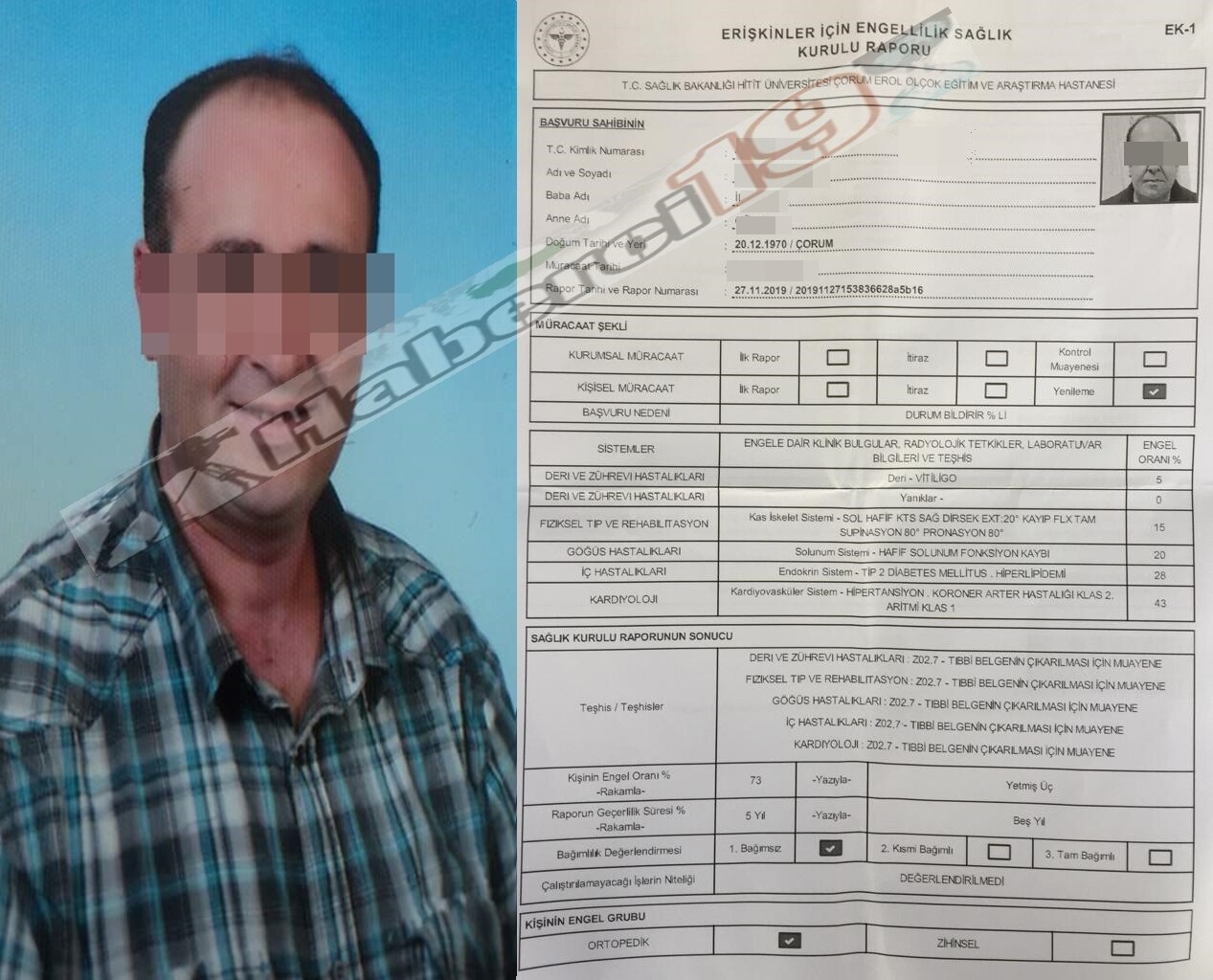 YİNE DODURGA HASTANESİ YİNE ‘’O’’  ADAM GÜNDEM