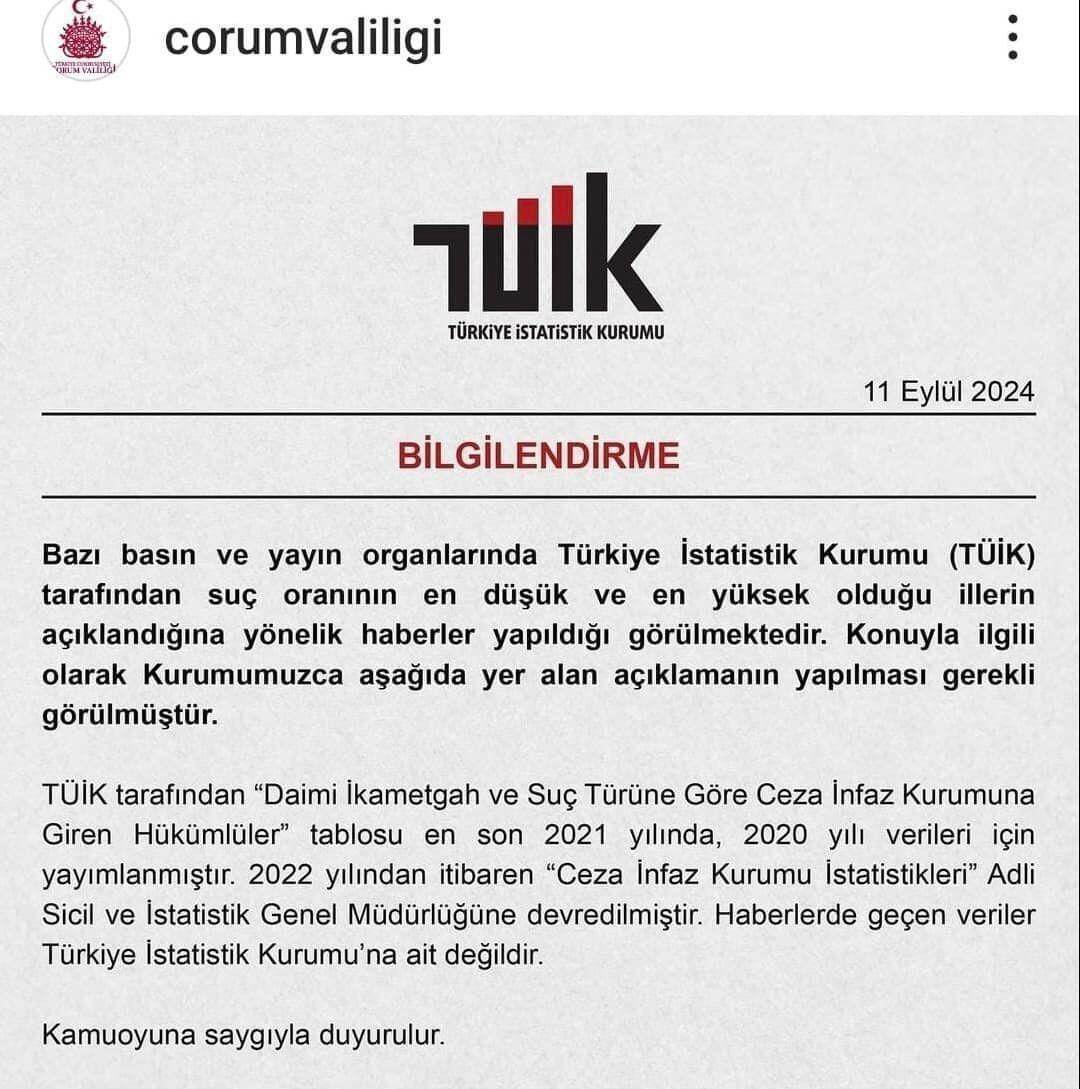 Çorum Valiliği TÜİK’i Yalanladı