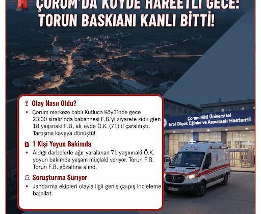 Çorum’da Köyde Hareketli Gece: Torun Baskını Kanlı Bitti!